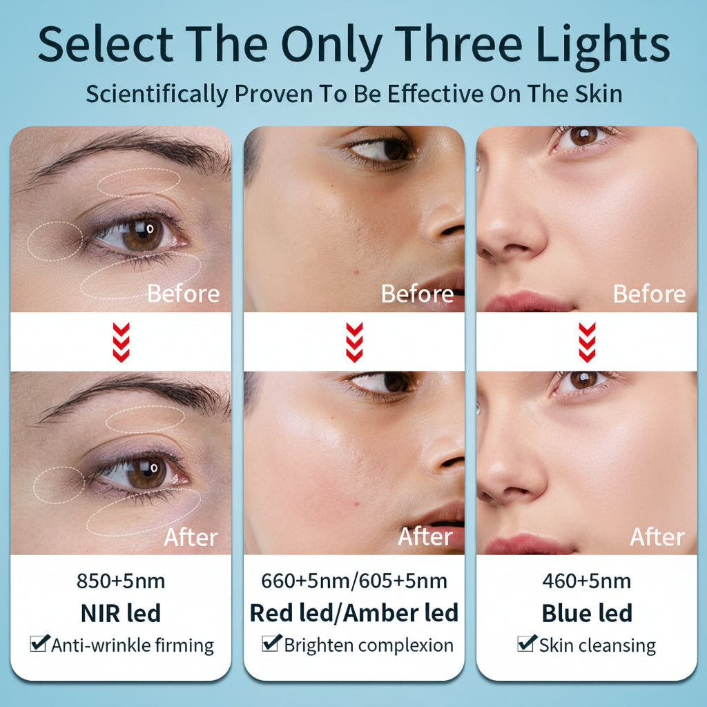 LED Light Actim Therapy Silicone Facial Mask - Online Beauty Cart