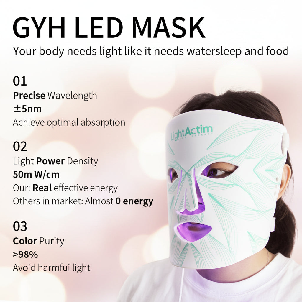 LED Light Actim Therapy Silicone Facial Mask - Online Beauty Cart